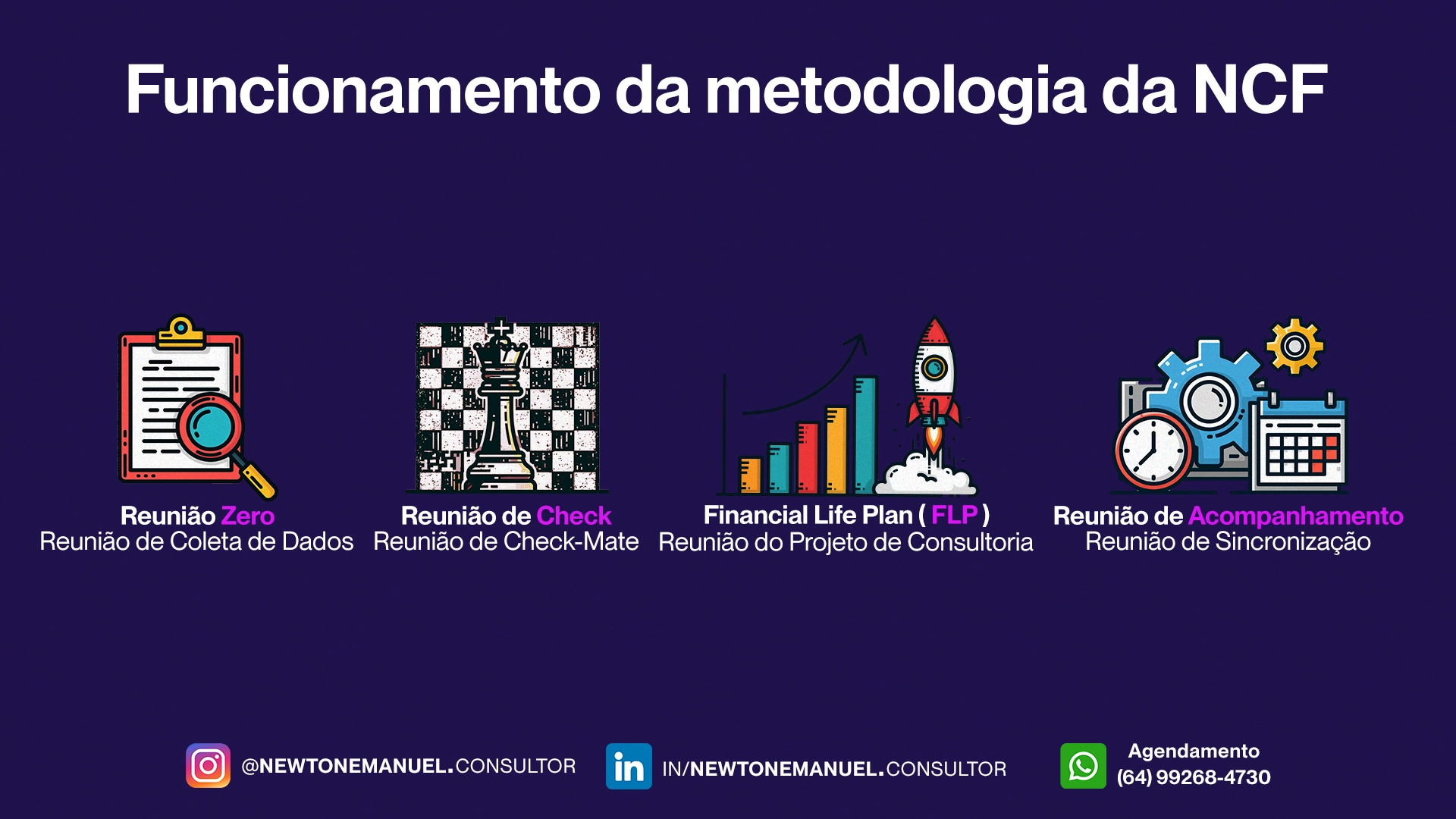 Slide 14